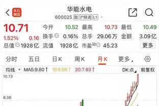 哈利伯顿的价值！步行者本场仅109分&赛季场均128.2分